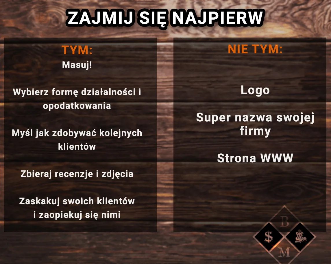 Na start masażysty: najpierw masuj, wybierz formę działalności i zdobywaj klientów, a nie logo i stronę WWW