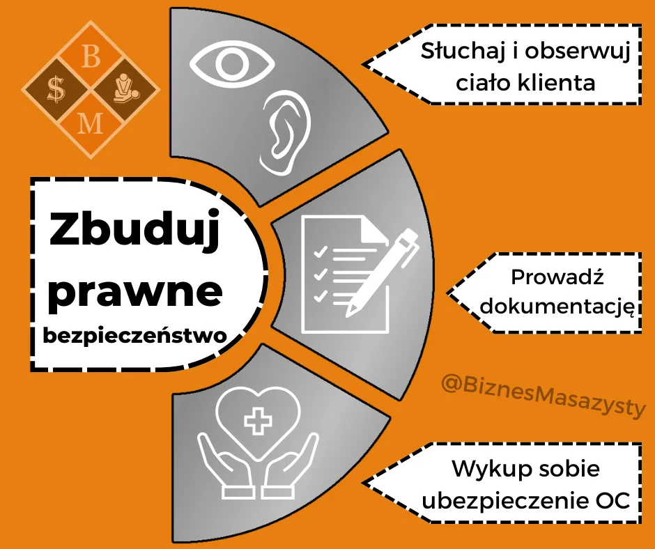 Jak zbudować prawne bezpieczeństwo masażysty: obserwuj klienta, prowadź dokumentację, wykup OC